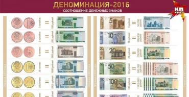 Какая валюта в Белоруссии?